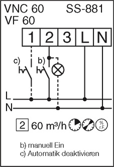 schéma câblage et branchement de tableau electrique: schema de cablage